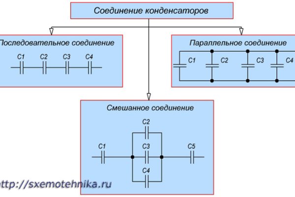 Kraken tor ссылка kraken014 com