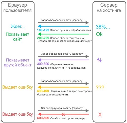 Кракен зеркало маркетплейс